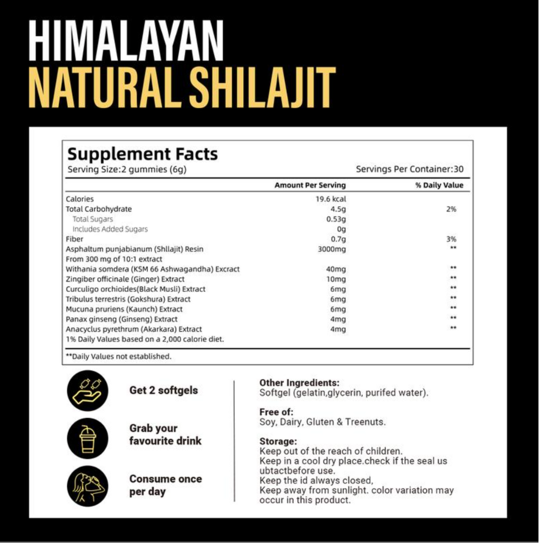 KingMaker Shilajit Gummies
